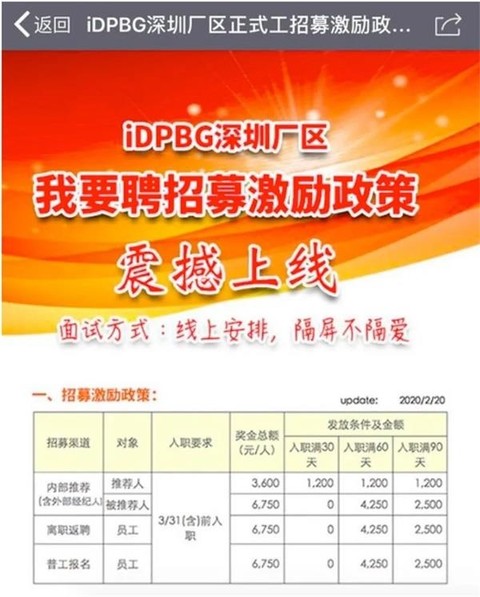 北物业招聘_人才召集令 涵江利通塘北壹号万科物业招聘啦