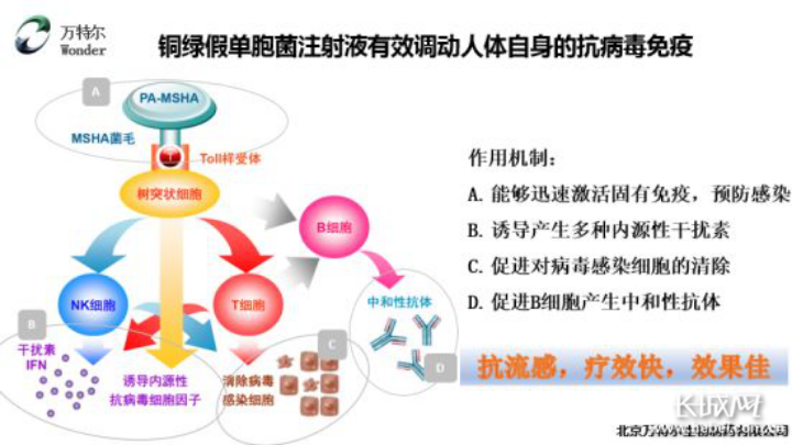 人口医护比例_疫情医护人员图片(2)
