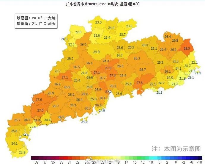 未来一周江门暖洋洋!甚至可以穿短袖!能出去散步吗,且慢!