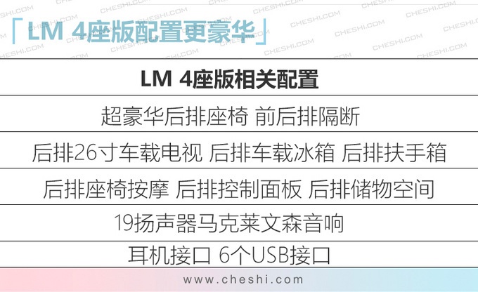 下周5款新车上市 威兰达/ VS7领衔 最低9万就能买