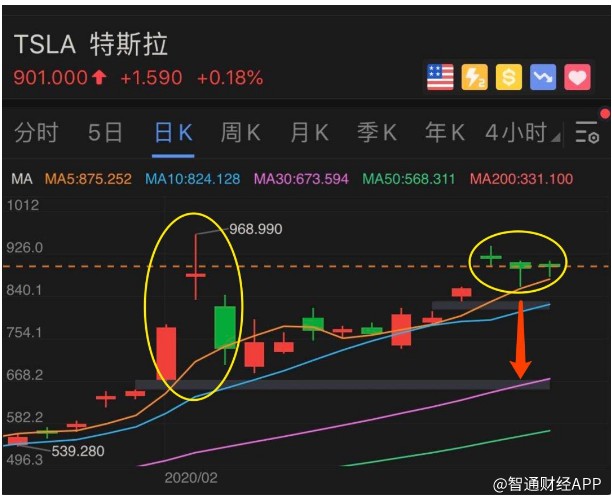苹果股票走势分析 60b0-ipvnsze9598022.jpg