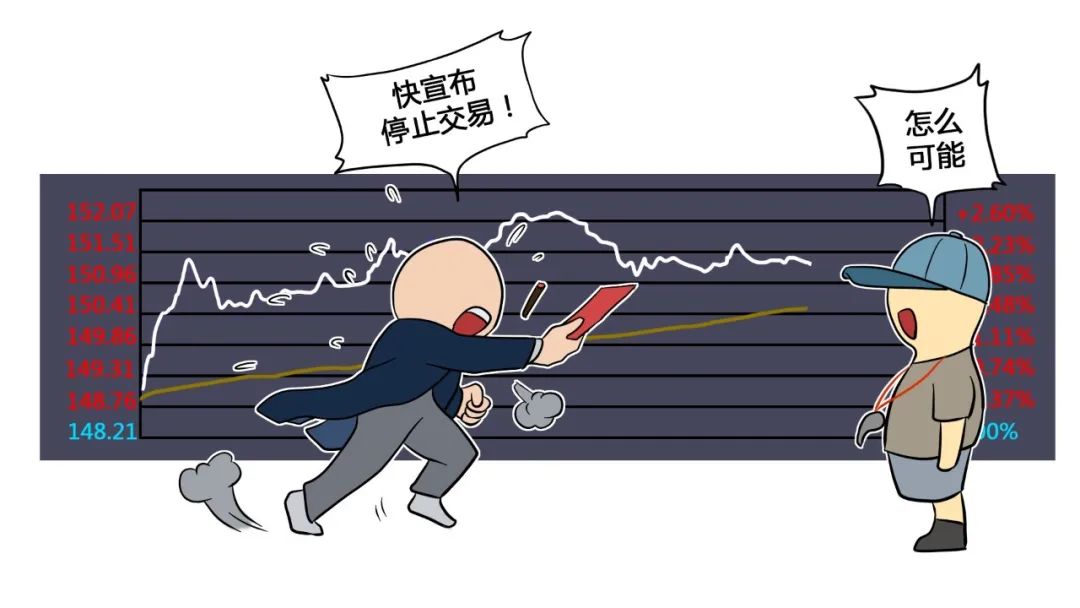 及时止损的意思和含义是什么 1eb5-ipvnsze9523964.jpg