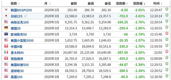 疫情全国人口比率下降_疫情火车站人口图片(3)