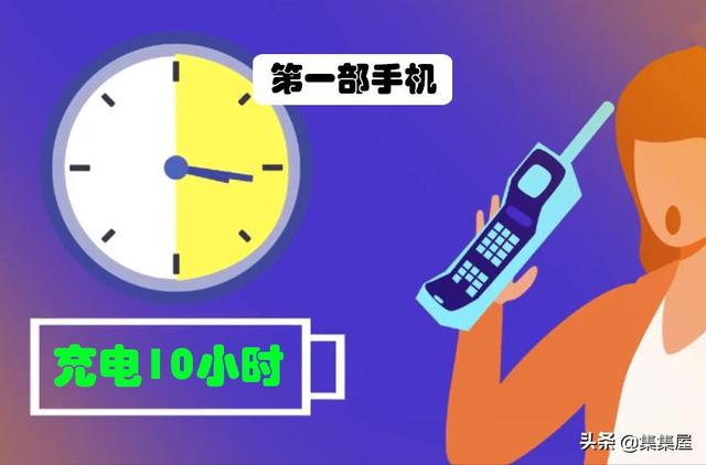 通讯软件有哪些 从古至今,人类用于通讯的10种有趣的工具