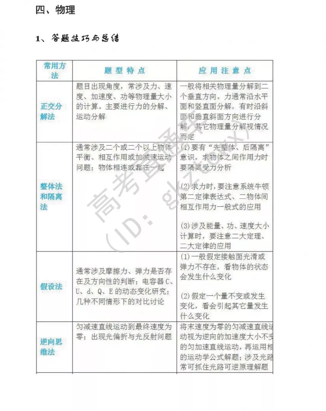 绝密!2020高考9科试题解题技巧&答题模板曝光,照着答准没错!