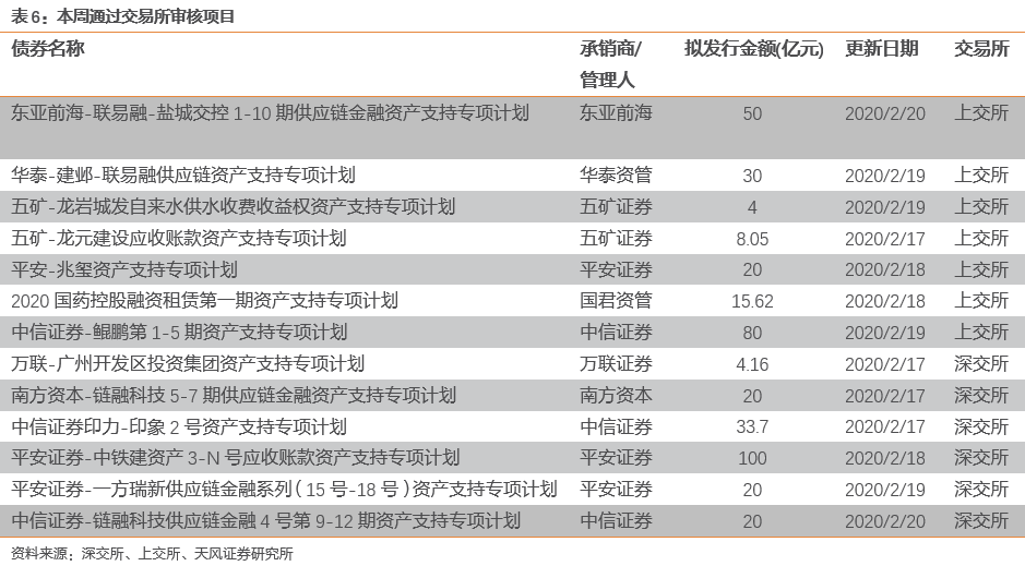 消费类贷款有哪些项目 8e88-ipvnszf2810539.png