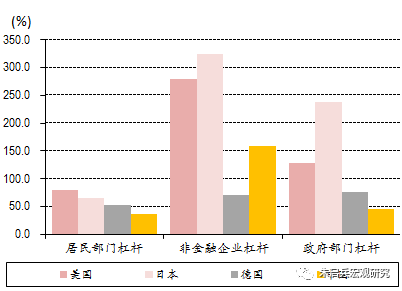河南改革开放以来的gdp_改革开放以来中国经济发展