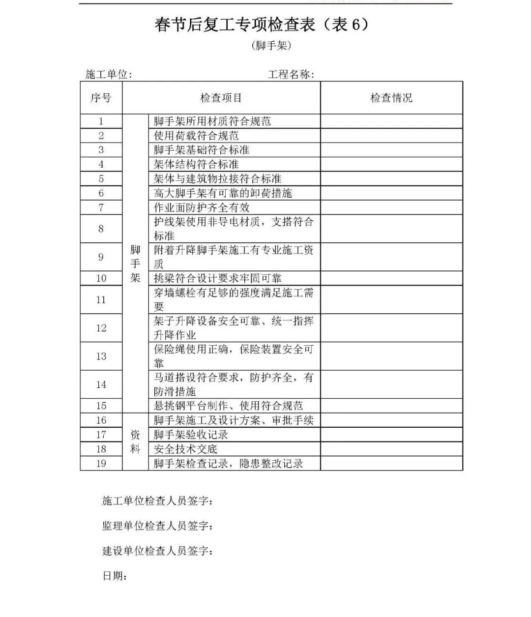 2死2被困!山东一煤矿发生冲击地压事故!企业复工这些安全检查必须开展!
