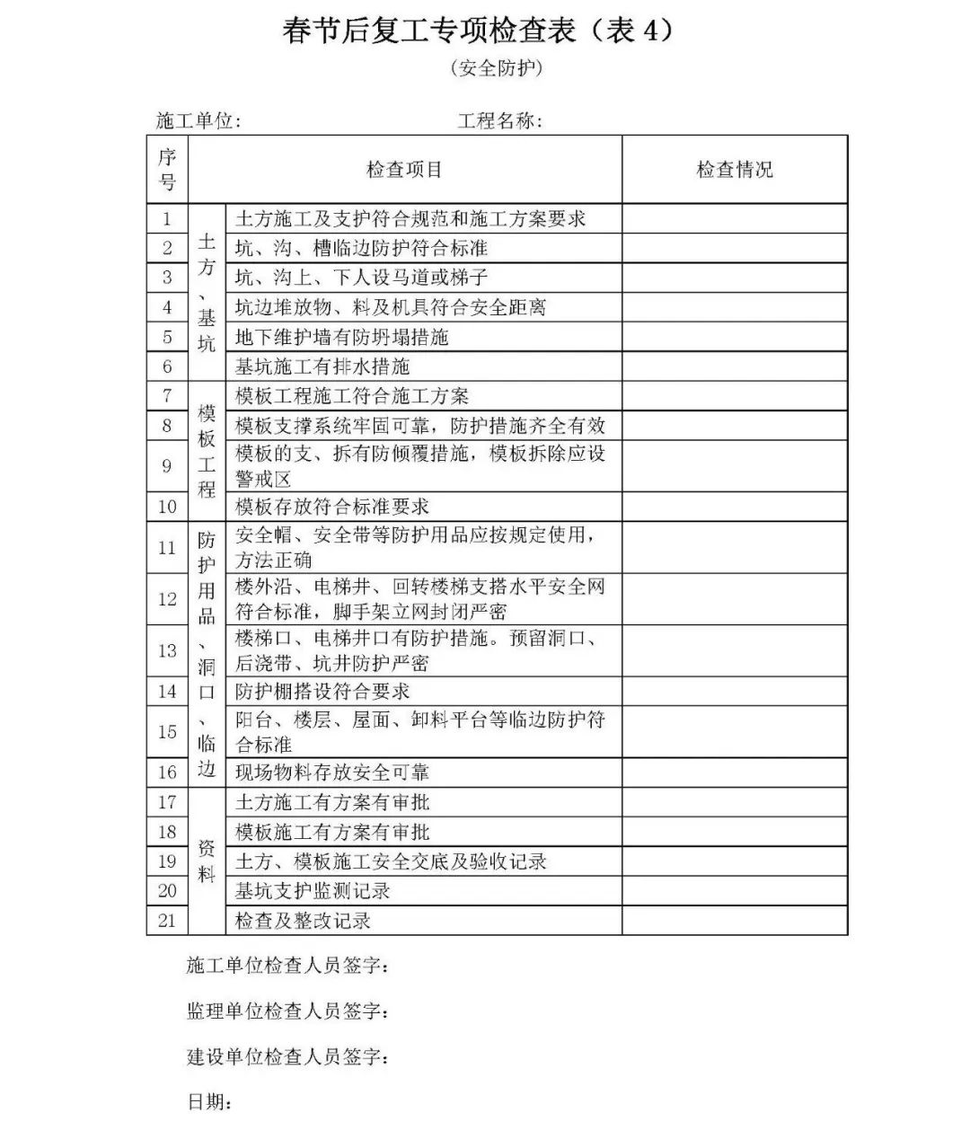 2死2被困!山东一煤矿发生冲击地压事故!企业复工这些安全检查必须开展!