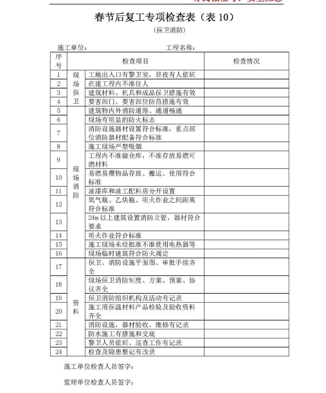 2死2被困!山东一煤矿发生冲击地压事故!企业复工这些安全检查必须开展!