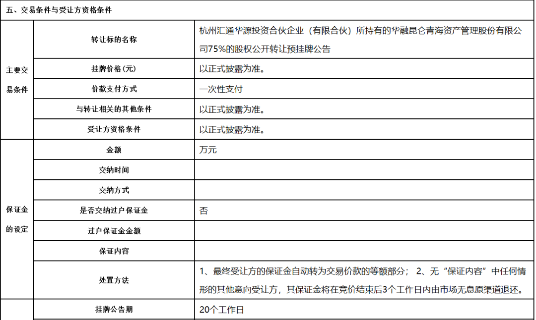 中国华融欲清仓青海省唯一的AMC牌照股权