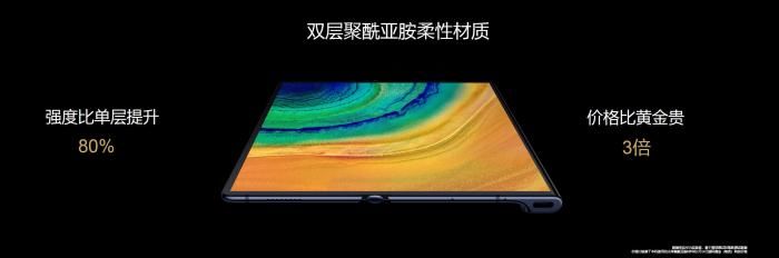 2020华为发布会汇总 发布的新品一览