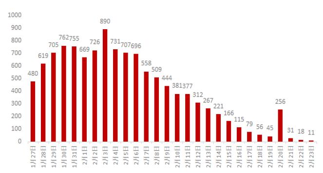 欧盟的经济总量vs中国_欧盟酝酿经济制裁方案(2)