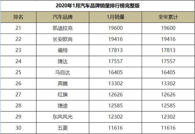 安全套品牌销量排行榜 cace-ipzreiw0301818.jpg