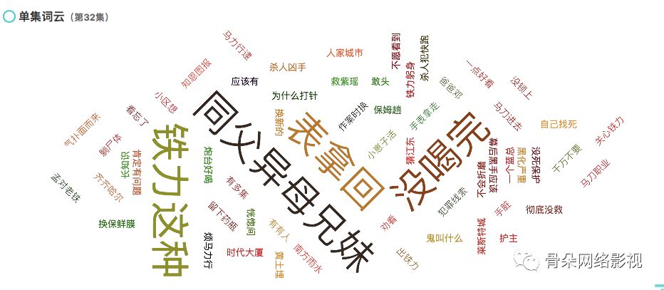 特殊时期低调上线,《决胜法庭》凭什么厚积薄发?