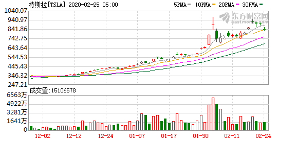 什么股脑成语_成语故事图片(2)