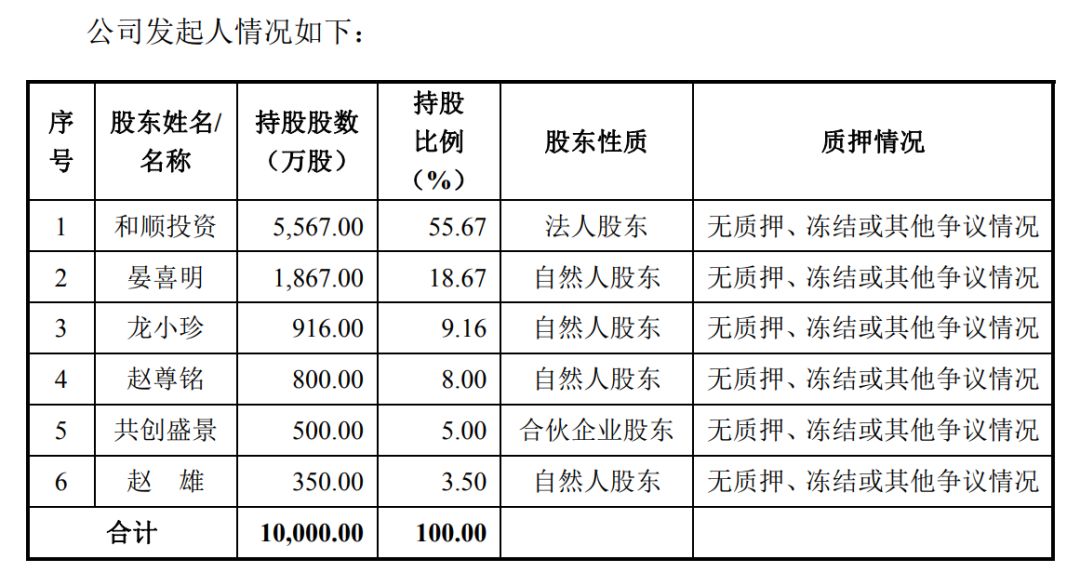 2018常德城区人口_常德西洞庭城区规划图(2)