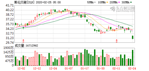 纽东伦上GDP_2020年大湾区11城市GDP排名解读,第4佛山 5东莞 6惠州 7珠海 8澳门...(3)