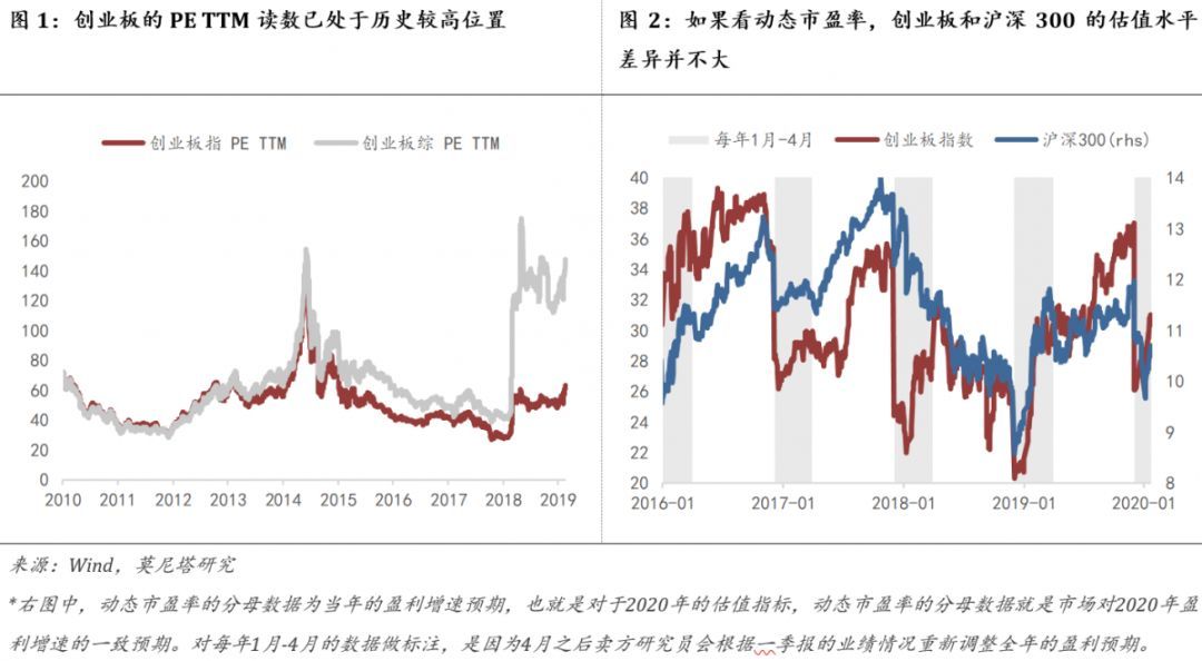 什么是动态市盈率怎么看 3718-ipzreiv8424610.jpg