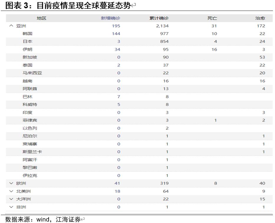 日本评论2020年中国gdp_2020年共有16国GDP超万亿美元,亚洲上榜5国,其他地区呢(3)
