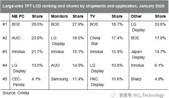 一战前英美gdp对比表_中美英螺纹规格表 攻牙钻孔径对照表,一人一份(3)
