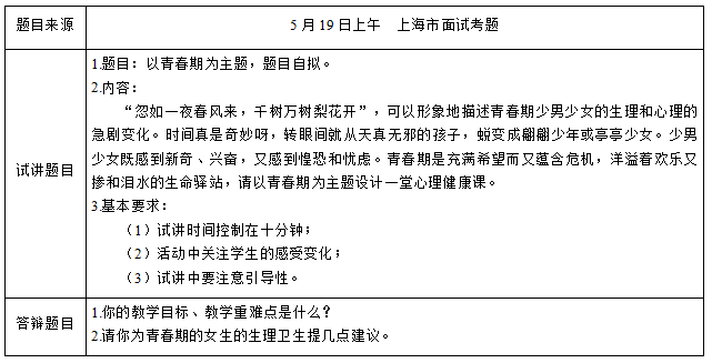 教学设计>初中心理健康《青春期来了》教师资格证面试模板