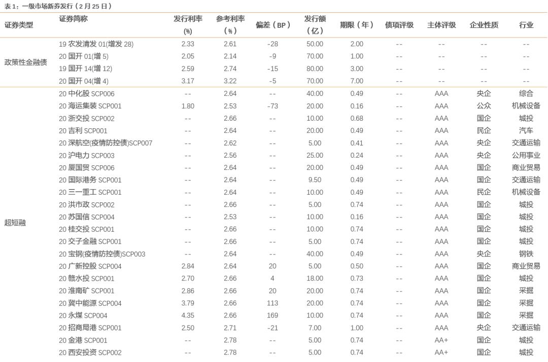 2019年余姚经济总量_余姚到2030年的规划图