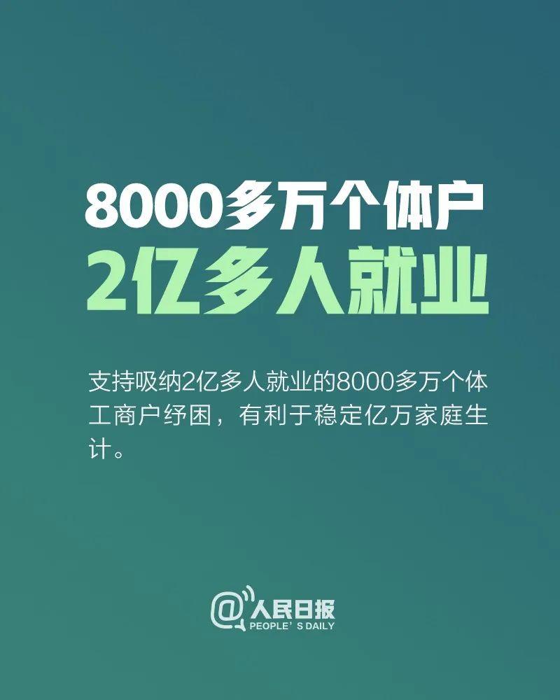 个体户们注意！降增值税、免社保费、降电费……国家扶持政策来了！