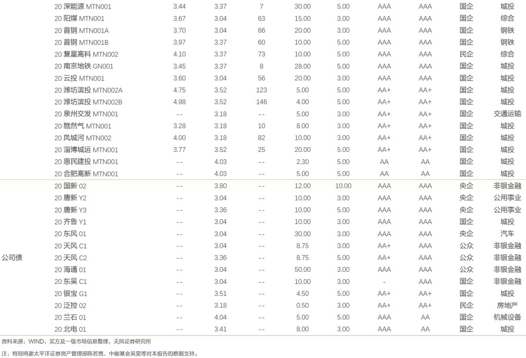 2019年余姚经济总量_余姚到2030年的规划图