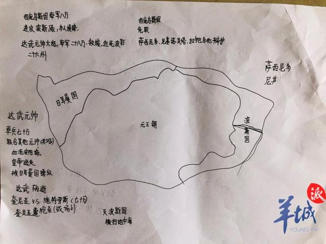 疫情“放羊”记|五年级男孩翻烂曾国藩传,画地图记历史