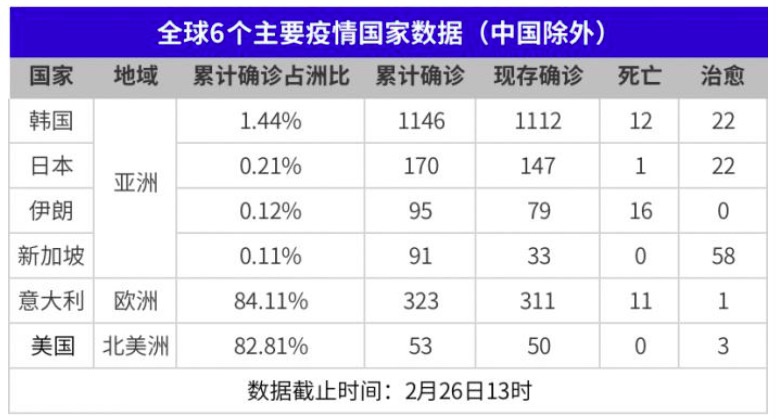 校园超市不同时间人口数量调查_不同数量的水果图片(2)