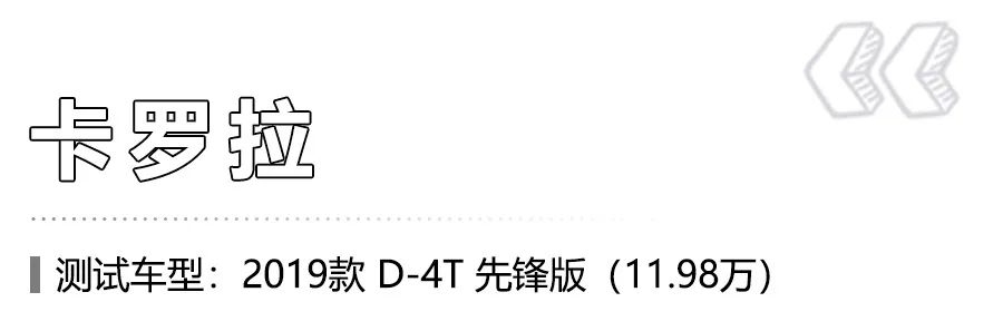 中保研最新4款测试车型结果出炉:长安CS75PLUS评分超丰田卡罗拉!
