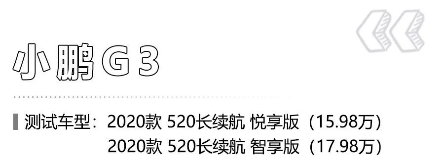 中保研最新4款测试车型结果出炉：长安CS75PLUS评分超丰田卡罗拉！