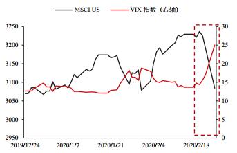 全中信黄人口_中信银行(2)