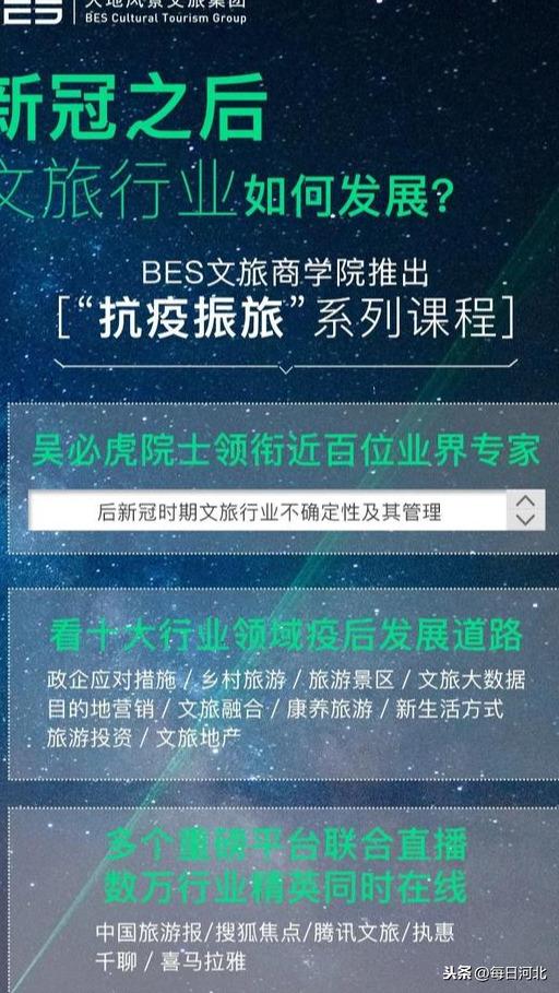 文旅疫后修复与产业振兴20条建议(上)