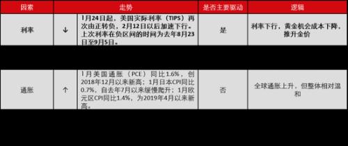 全中信黄人口_中信银行(3)