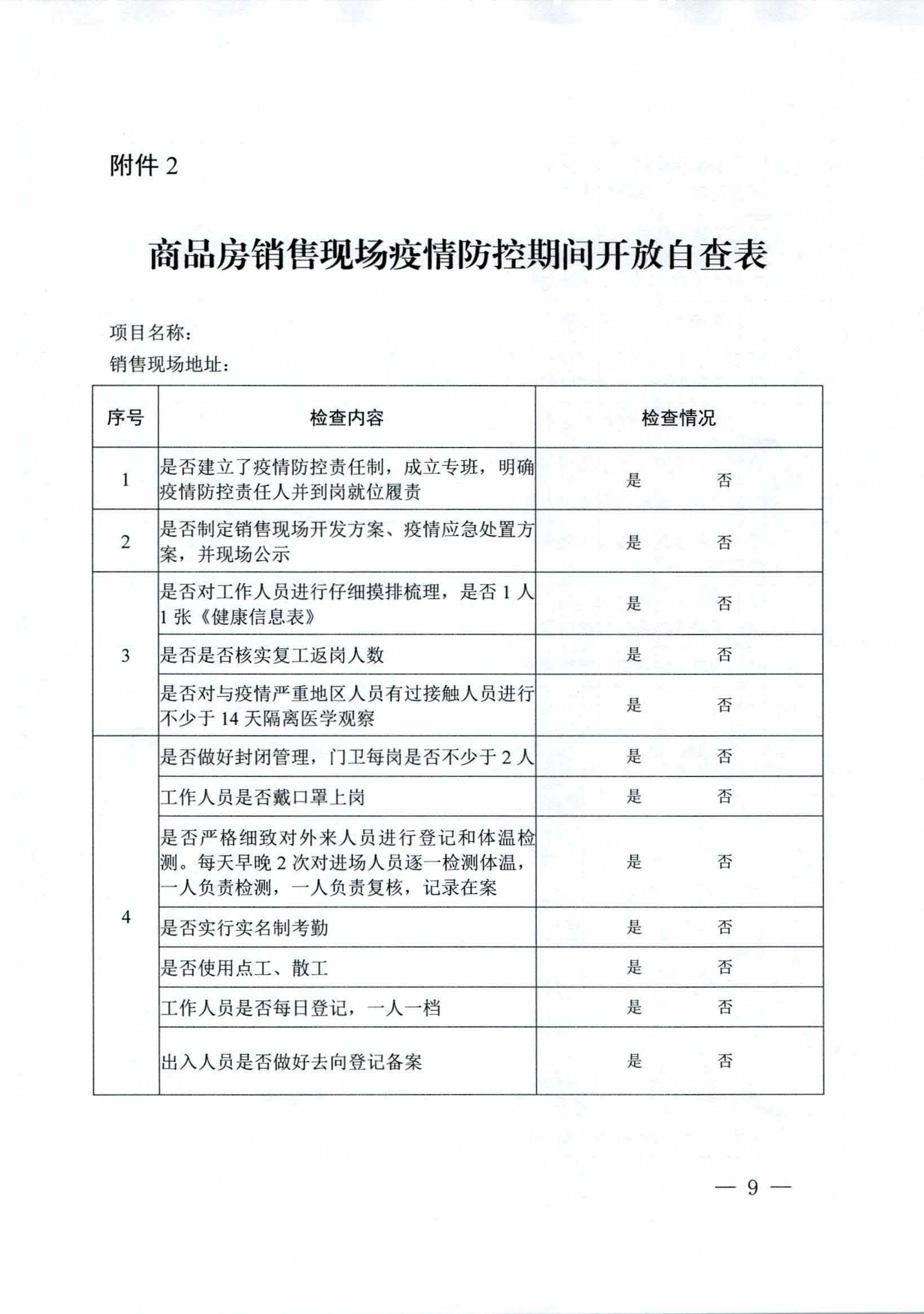 市房管局:合肥市商品房销售现场即将有序开放