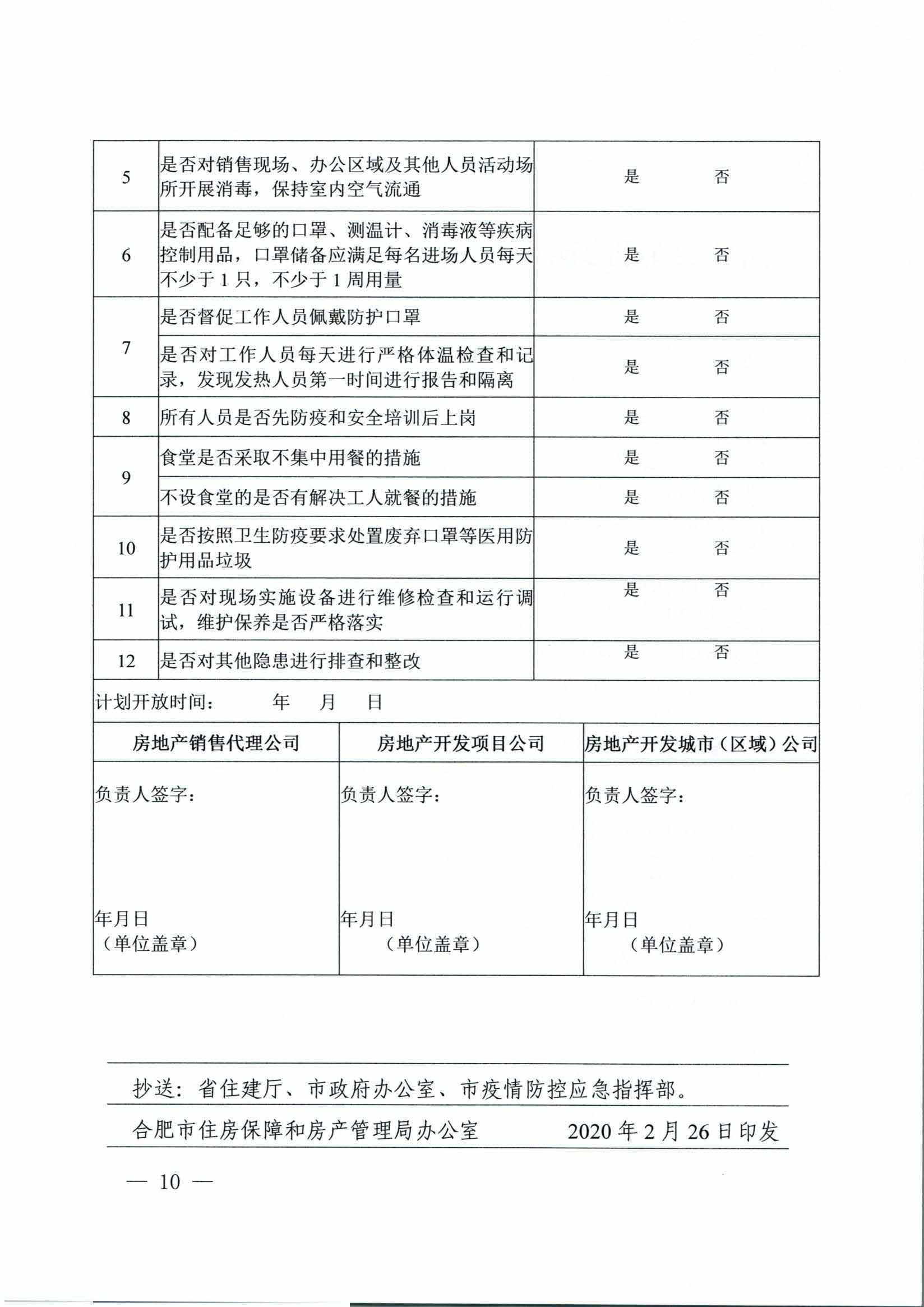 市房管局:合肥市商品房销售现场即将有序开放