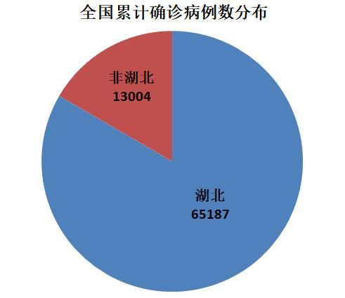 韩国人口几_韩国人口(2)