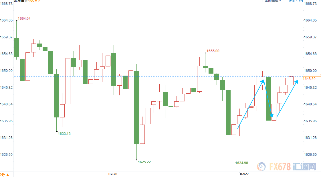 长沙gdp修正值_沁园春长沙(3)