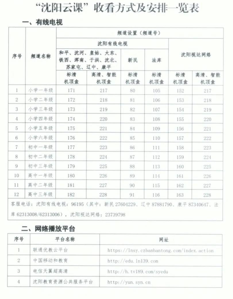 沈阳中小学校延期开学 3月2日起统一“云”上课