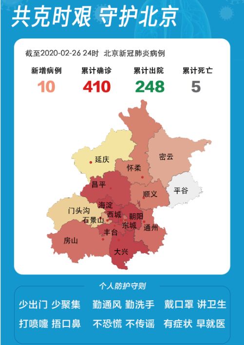 在京某事业单位保洁员确诊，传染10名同事