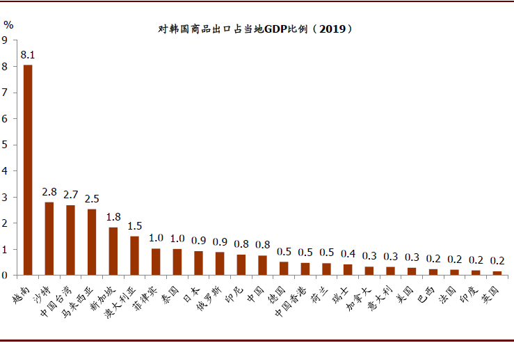 中国疫情gdp1季度_疫情图片中国加油(2)