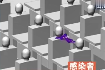 病毒如何在教室内扩散?动画模拟病毒传播轨迹