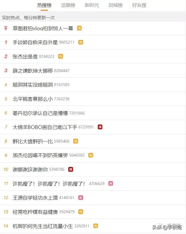 怎么就这么无聊!这些网友制作的沙雕生成器大合集我玩了一天