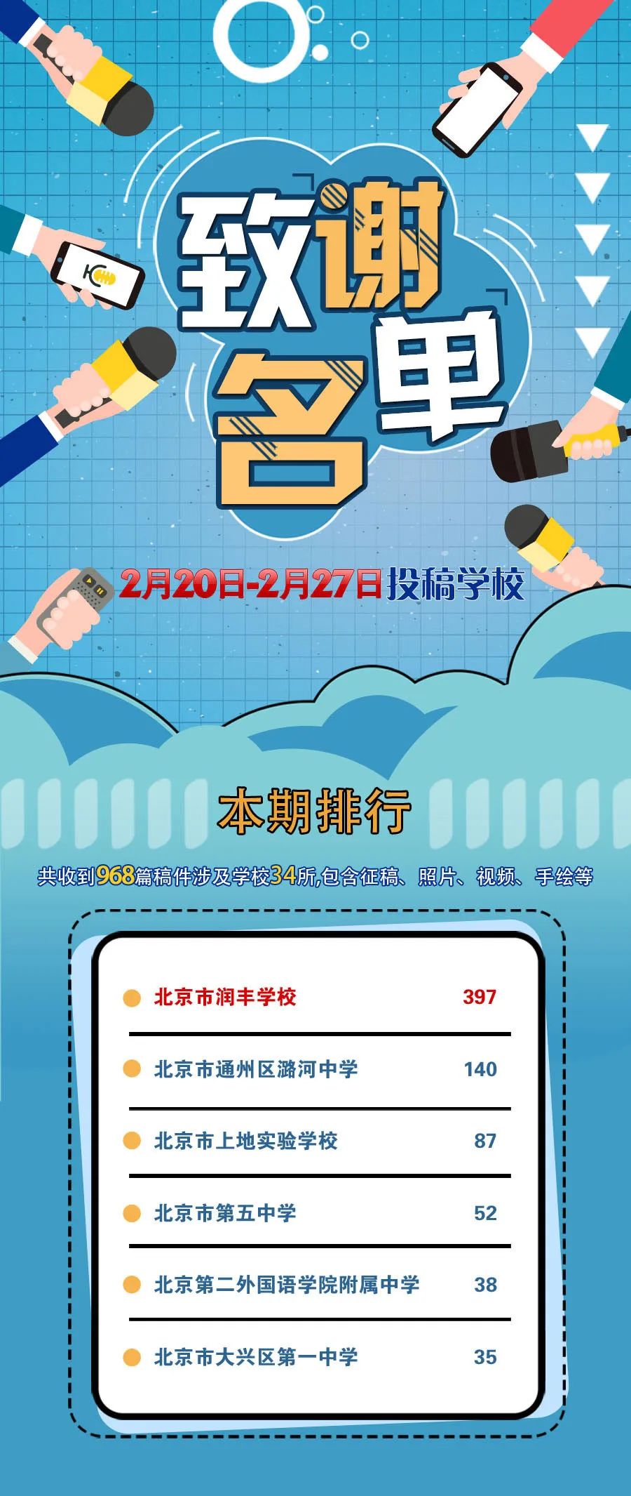 少年双声道:北师大实验VS人大附,线上辩论小擂台