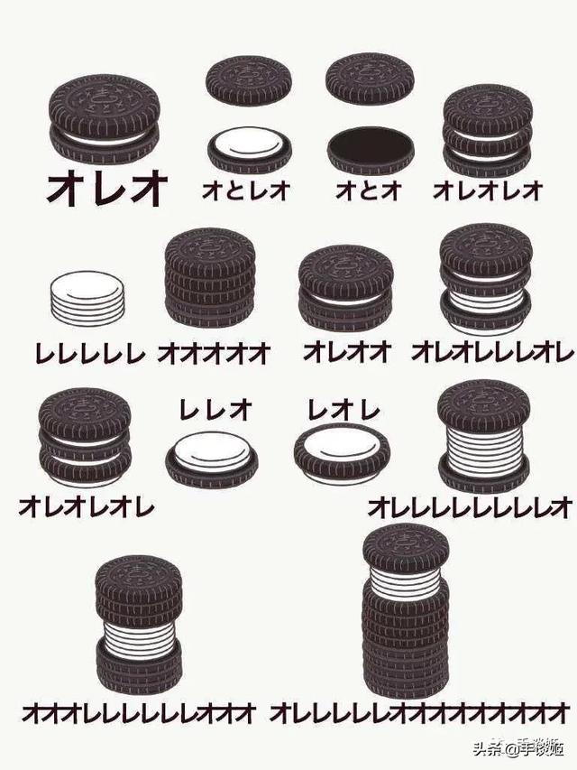 怎么就这么无聊!这些网友制作的沙雕生成器大合集我玩了一天