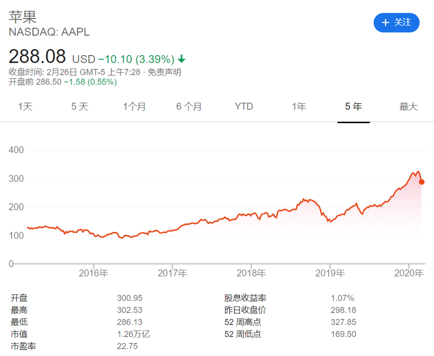 世界gdp变化视频热泪盈眶_超然的1968 2016世界各国GDP排名变化,最后看的热泪盈眶(3)