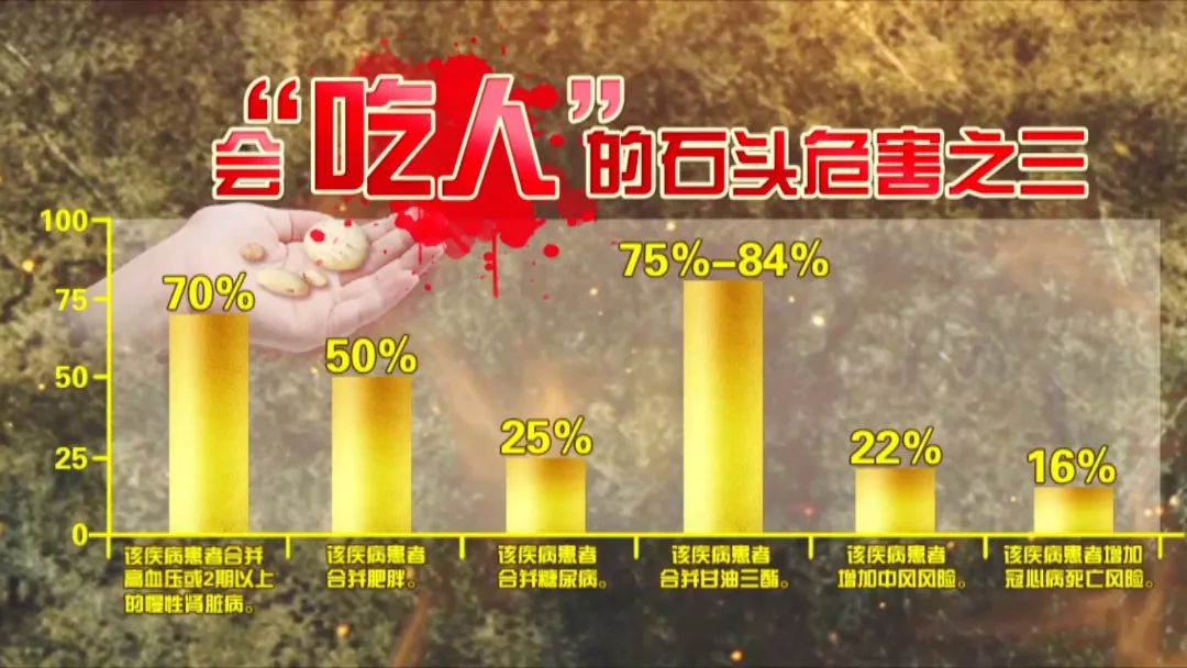 反复痛风,痛在骨头,伤在肾脏!名老中医带来三杯水,尿酸轻松降下来~