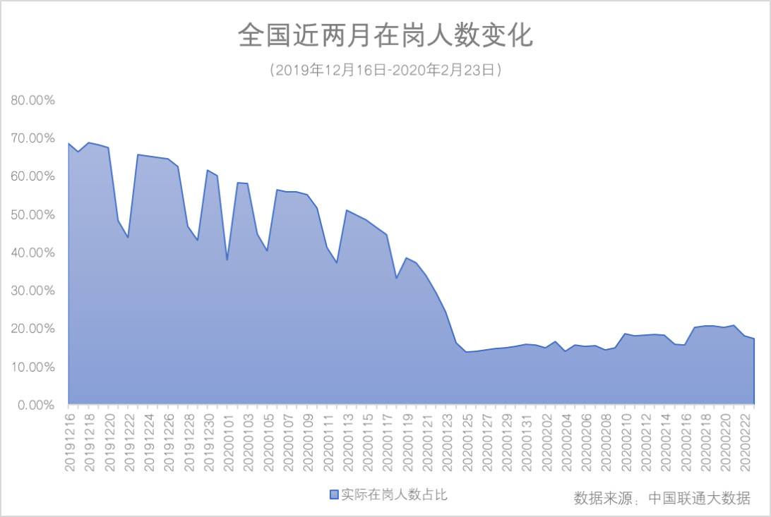 长三角gdp对比分析_中美gdp对比图(3)